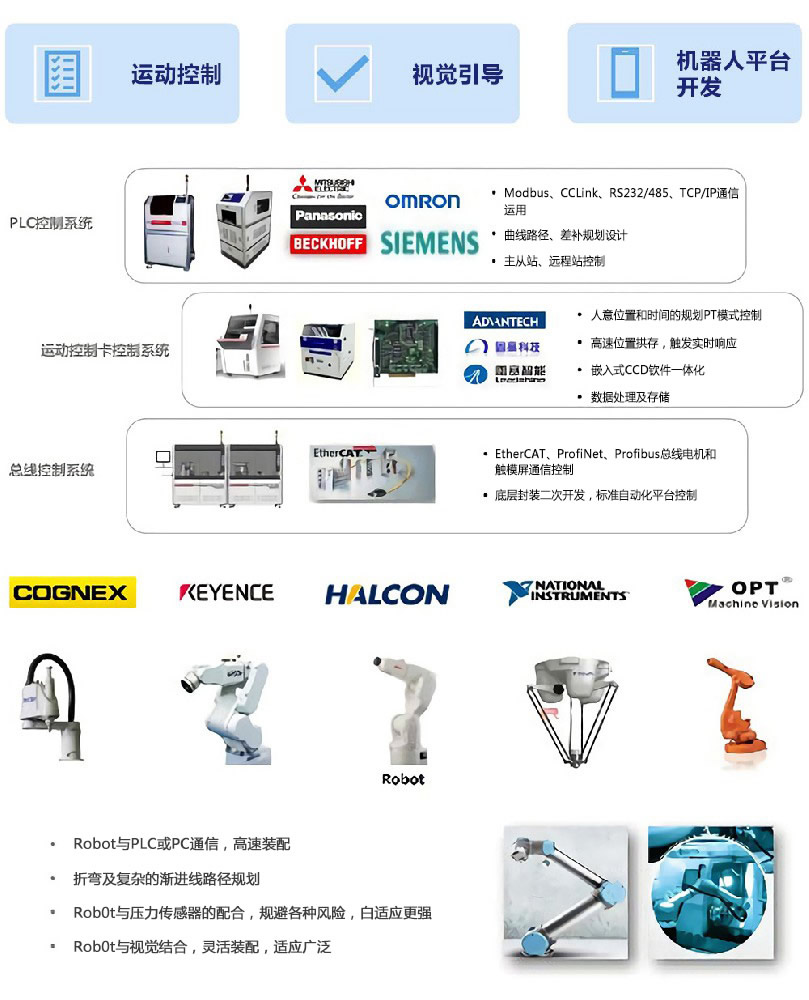 自动化工具.jpg